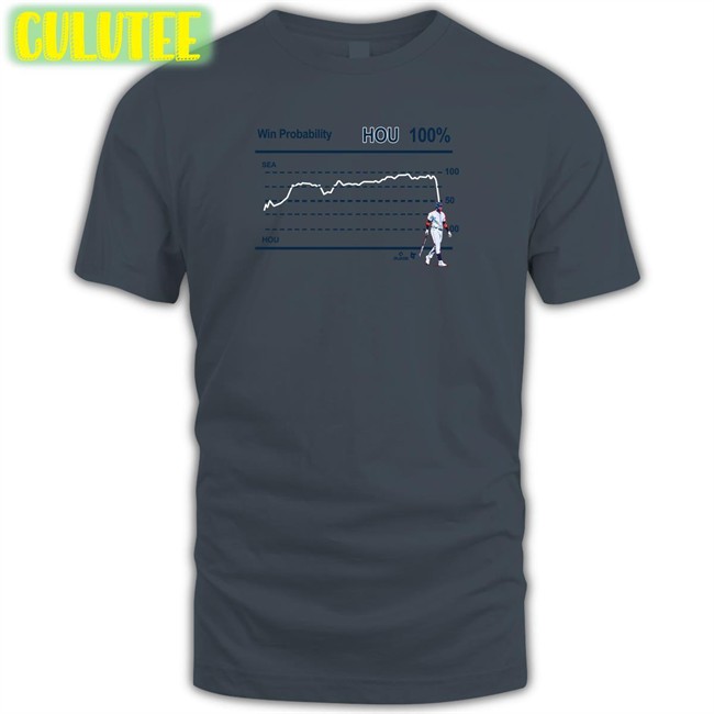 Win Probability Hou 100% Tees